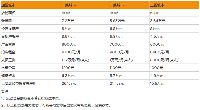 母婴店.png