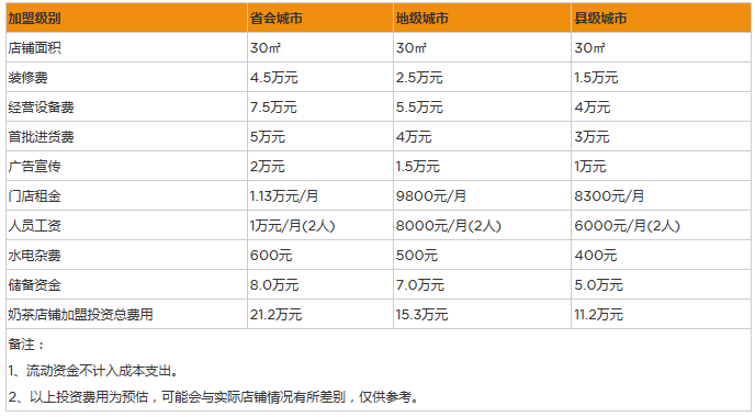 奶茶店.png