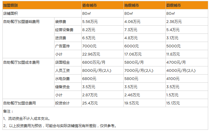 微信截图_20210721144429.png