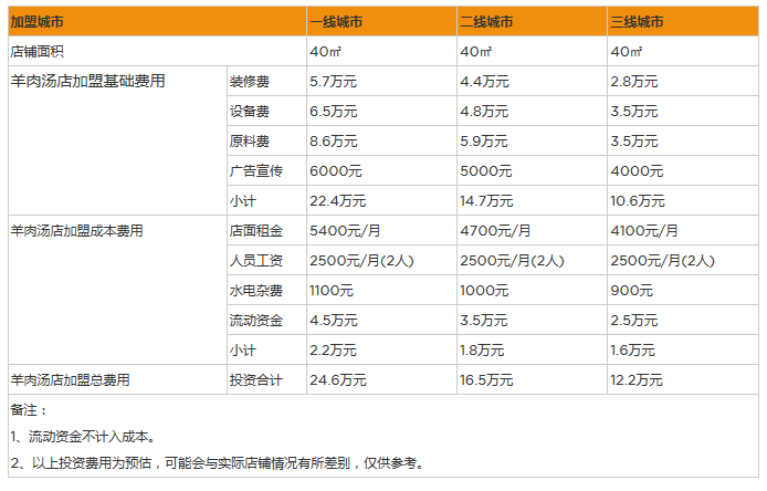 微信截图_20210727142308.png
