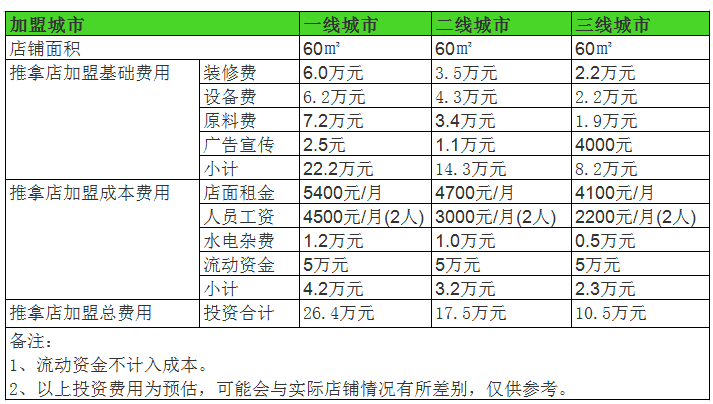 干洗.png