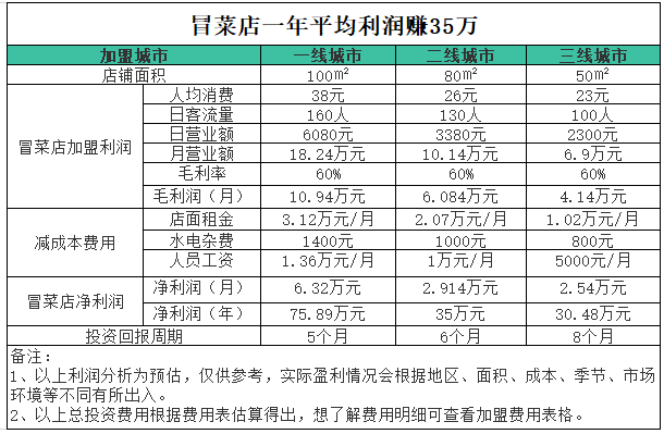 微信截图_20220107182759.png