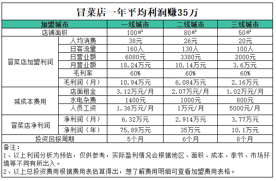 微信截图_20220107181014.png