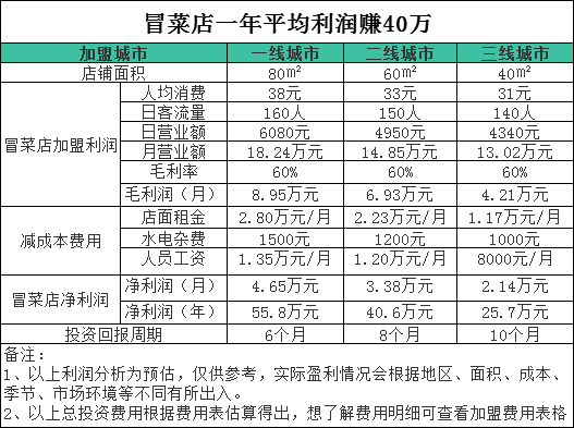 /uploads/image/2022/01/10/0e0438a28a11e2d95c2cf44025dde4c3.png image.png