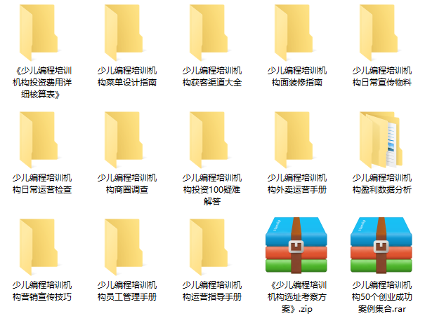 åå·å¼å°å¿ç¼ç¨å¹è®­æºæä¸å¹´å©æ¶¦è½èµå¤å°é±?å¼åº5å¹´çå®èµé±ç»å