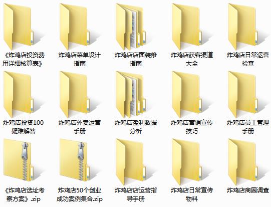 /uploads/image/2022/02/21/e122e1e51c80160314d093ab519f0721.jpg 炸鸡资料.jpg