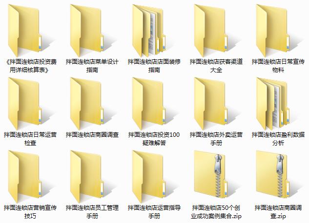 拌面连锁店资料.jpg